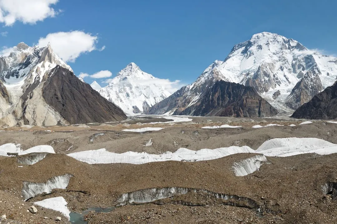 Campamento base del K2 (21 días) 2