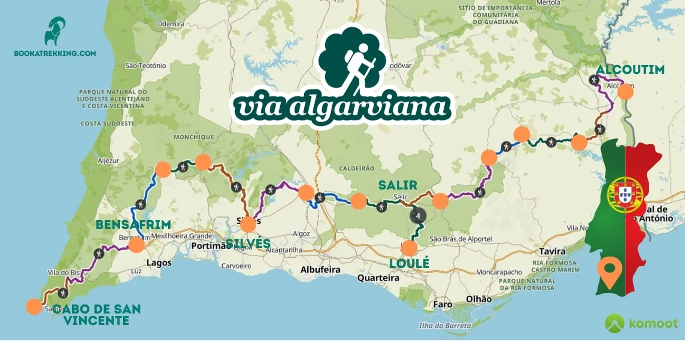 What and Where is the Via Algarviana?
