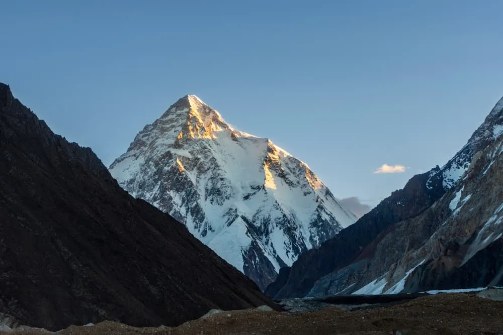 K2, Concordia and the Gondogoro La