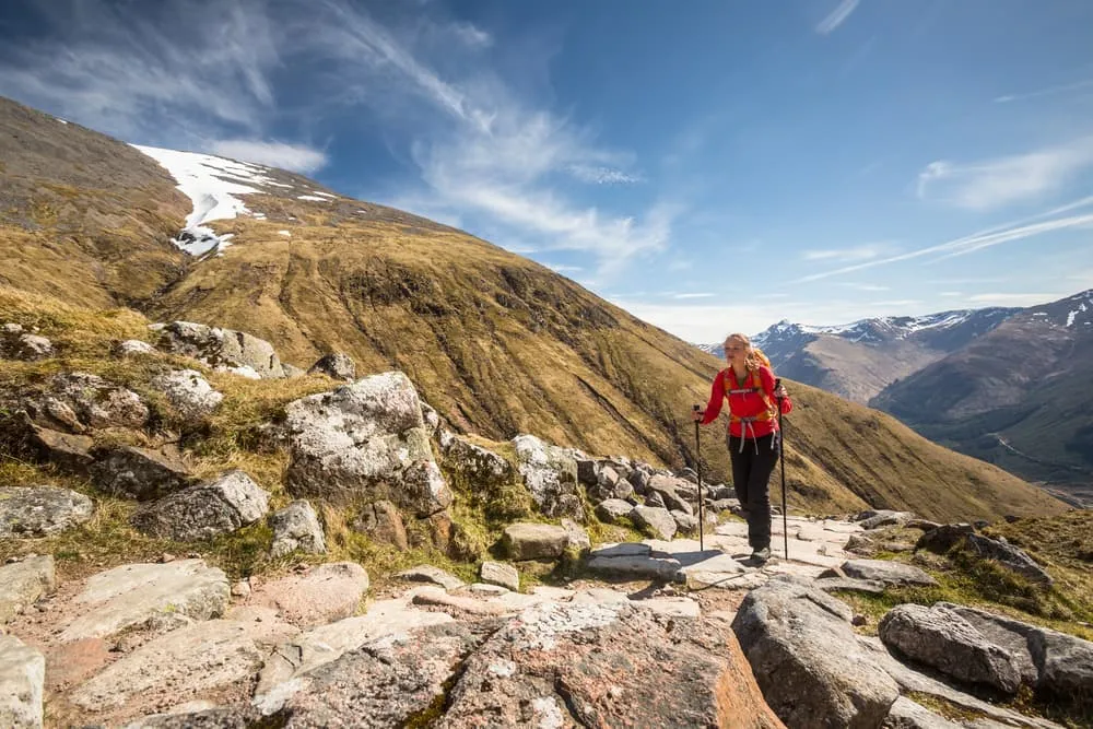 Ben Nevis och de skotska Munros