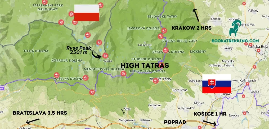 Where Are The High Tatras and How Do I Get There?