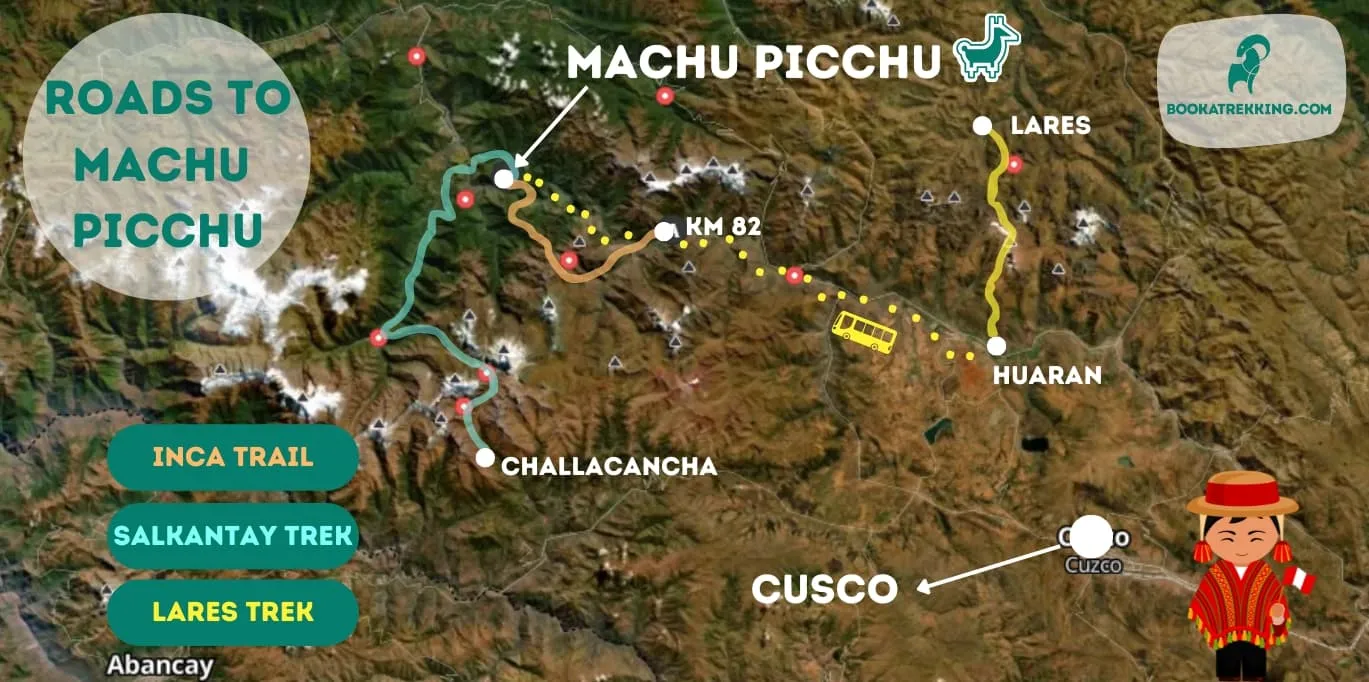 Alternatives for the Lares Trek