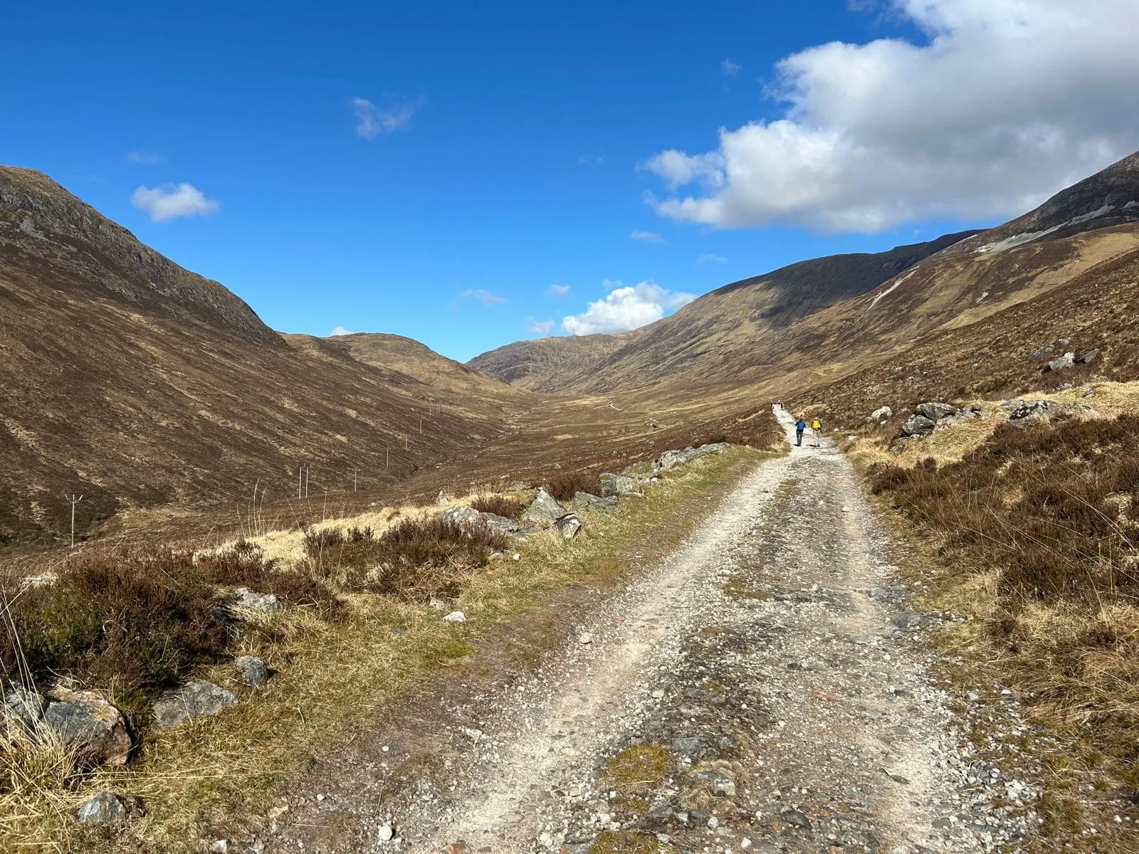 West Highland Way - Easy 4